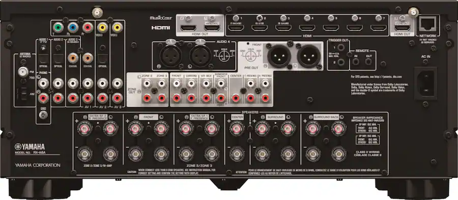 Yamaha RX-A6A Connectivity